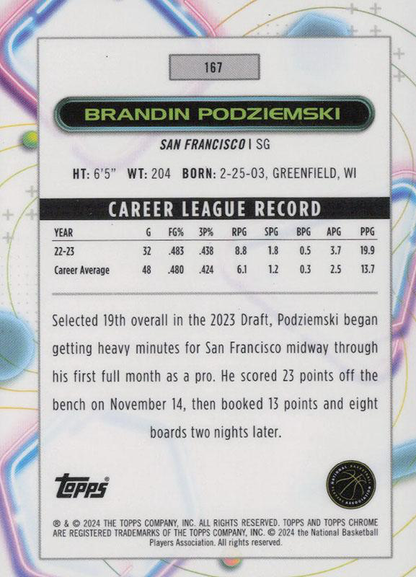 2023 Topps Chrome Cosmic Brandin Podziemski RC #167 Golden State Warriors