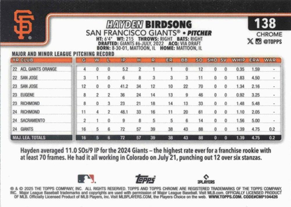 2025 Topps Chrome MLB Hayden Birdsong RC #138 San Francisco Giants
