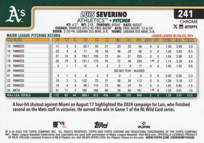 2025 Topps Chrome MLB Luis Severino #241 Athletics