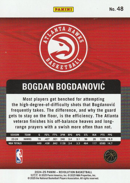 2024 Panini Revolution Bogdan Bogdanovic #48 Atlanta Hawks