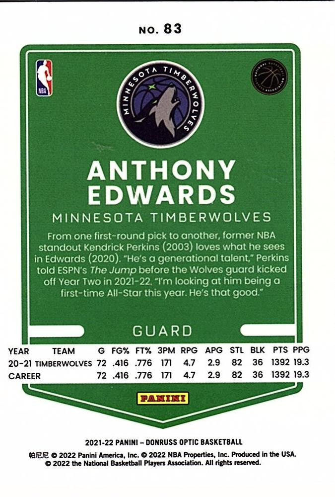 2021 Panini Donruss Optic Anthony Edwards #83 Minnesota Timberwolves