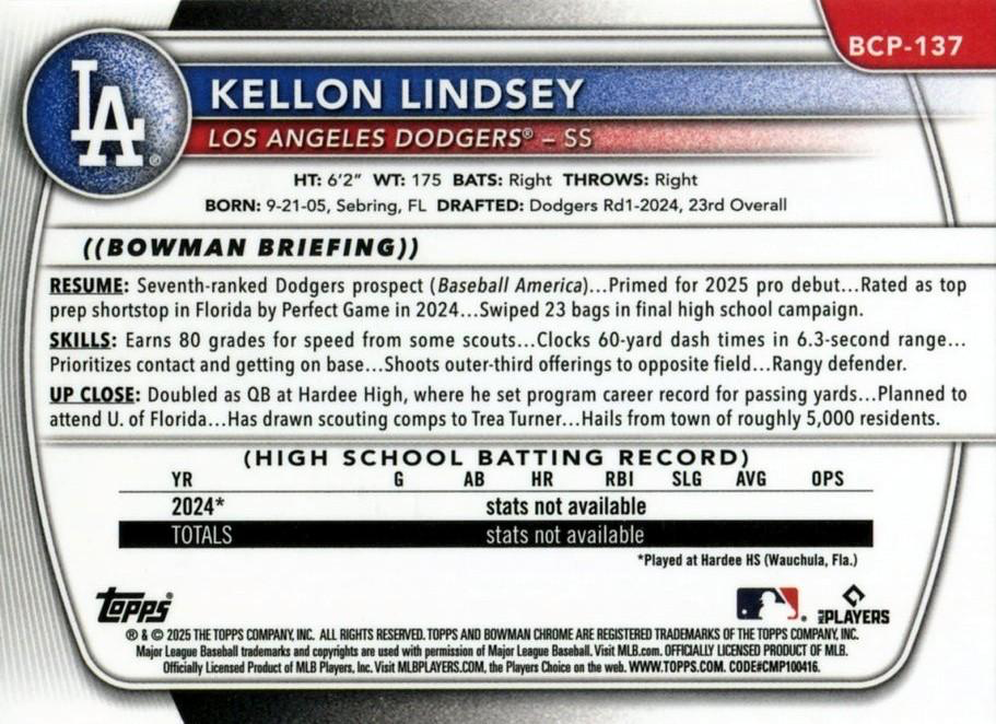 2025 Topps Bowman Chrome Prospect Kellon Lindsey #BCP-137 Los Angeles Dodgers