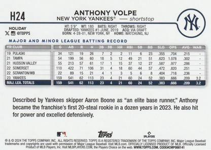 2024 Topps Holiday Anthony Volpe New York Yankees #H24