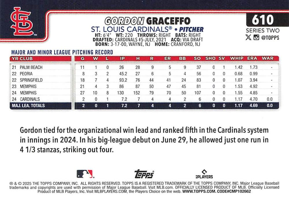 2025 Topps Series 2 Gordon Graceffo RC #610 St. Louis Cardinals
