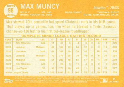 2025 Topps Archives Max Muncy RC #98 Oakland Athletics