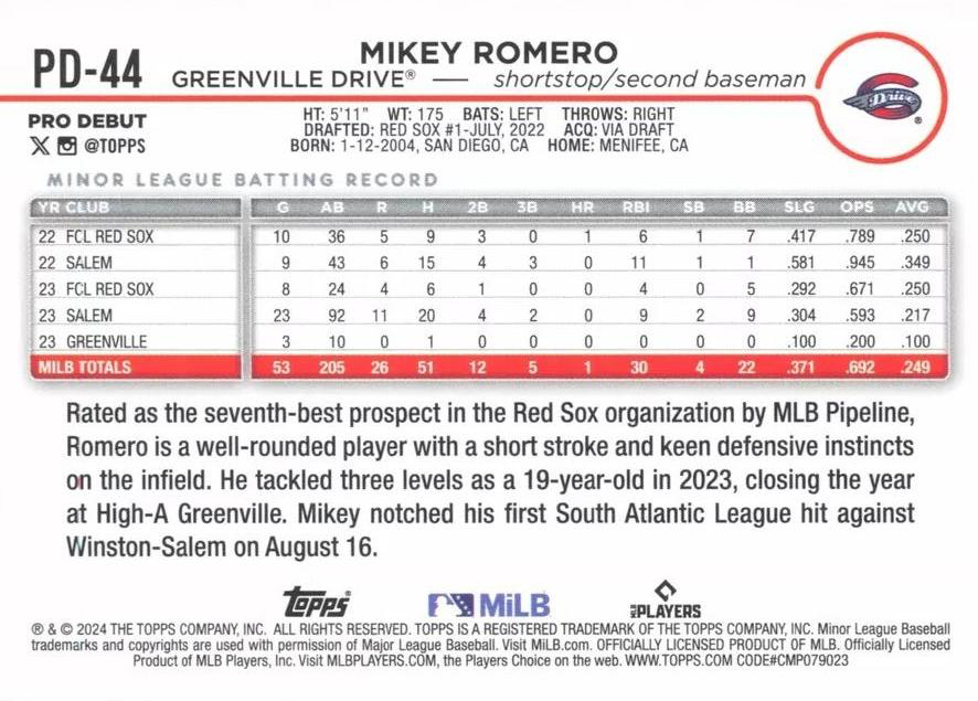 2024 Topps Pro Debut Mikey Romero #PD-44 Greenville Drive