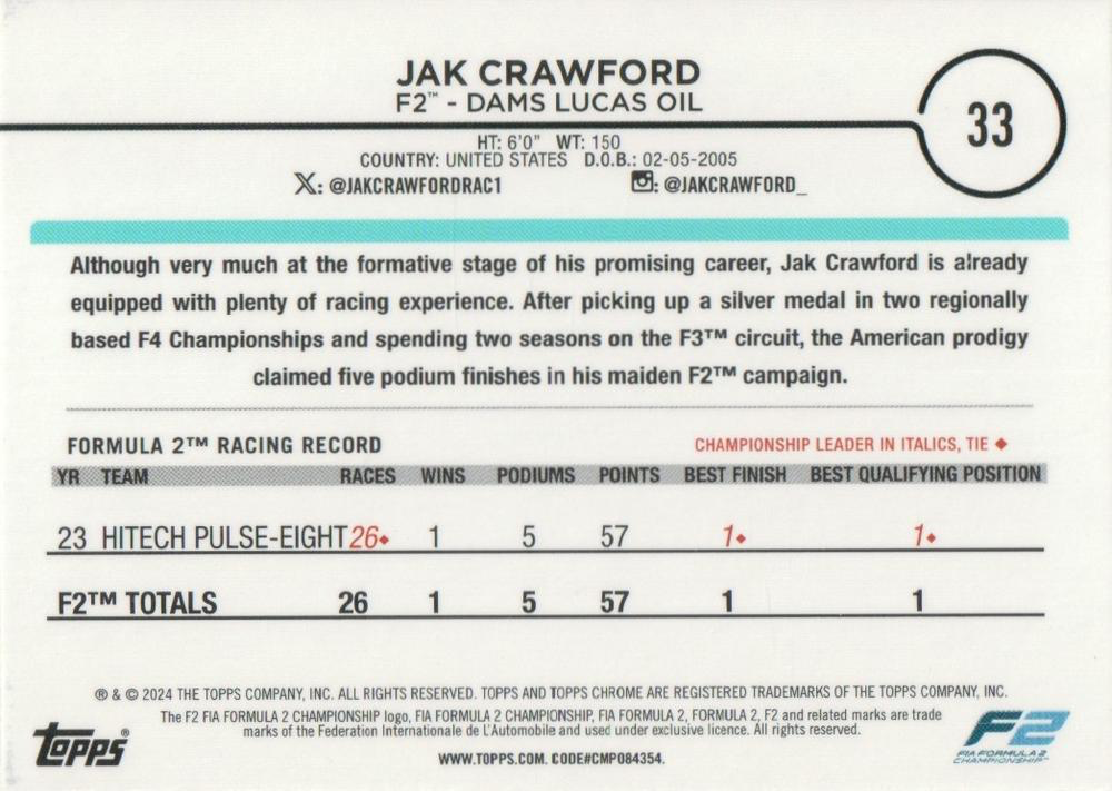 2024 Topps Chrome Formula 1 Jak Crawford F2D #33 Dams Lucas Oil