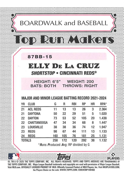 2025 Topps Archives 1987 Topps Boardwalk And Baseball Elly De La Cruz #87BB-15 Cincinnati Reds