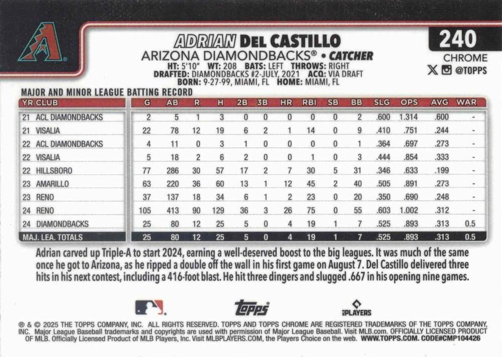 2025 Topps Chrome MLB Adrian Del Castillo RC #240 Arizona Diamondbacks
