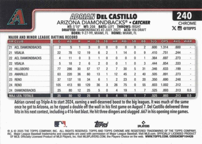 2025 Topps Chrome MLB Adrian Del Castillo RC #240 Arizona Diamondbacks