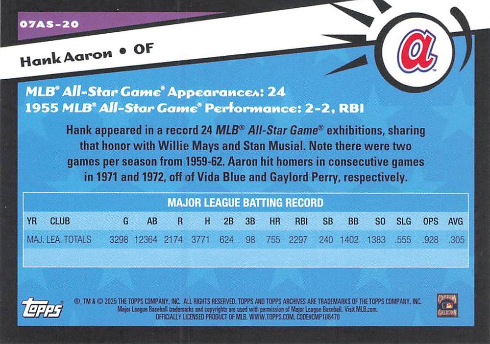 2025 Topps Archives 2007 Topps All-Stars Hank Aaron #07AS-20 Atlanta Braves