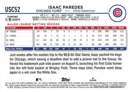 2024 Topps Chrome Update RayWave Refractor Parallel Isaac Paredes Chicago Cubs #USC52