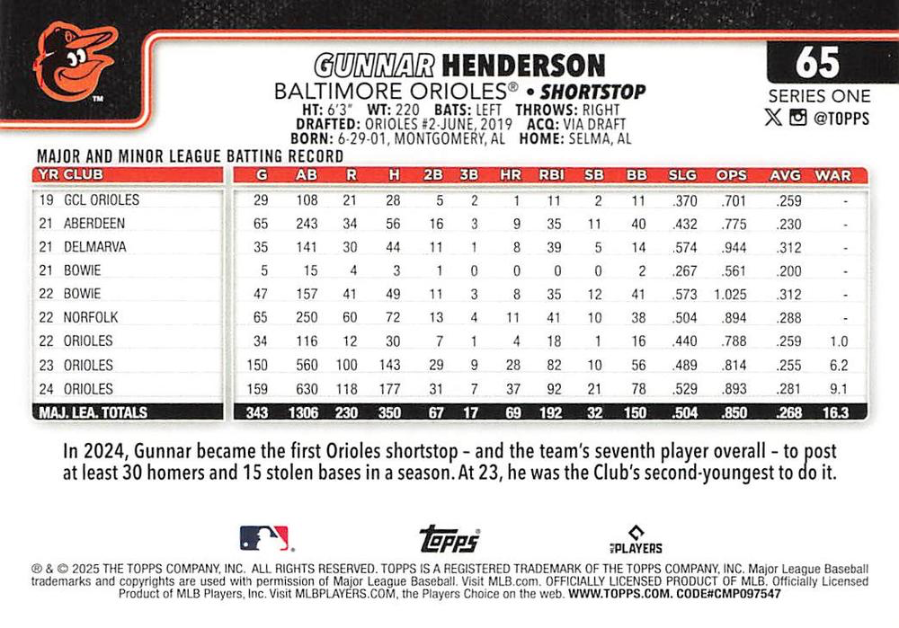 2025 Topps Series 1 Gunnar Henderson Baltimore Orioles #65