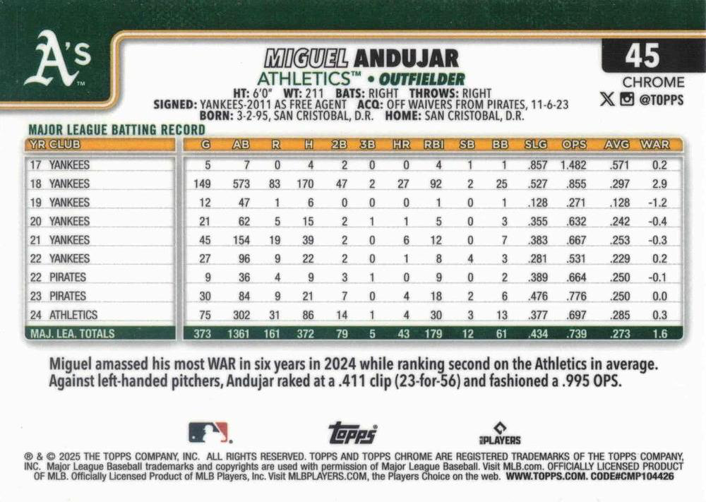 2025 Topps Chrome MLB Miguel Andujar #45 Athletics