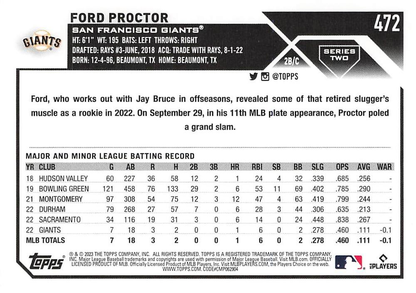 2023 Topps Series 2 Ford Proctor RC San Francisco Giants #472