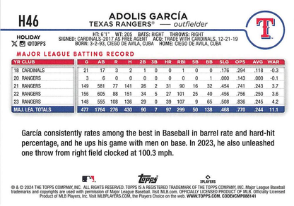 2024 Topps Holiday Adolis García Texas Rangers #H46