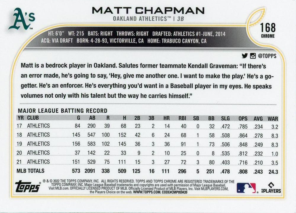 2022 Topps Chrome Matt Chapman #168 Oakland Athletics