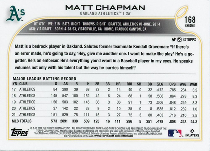2022 Topps Chrome Matt Chapman #168 Oakland Athletics
