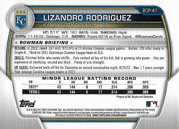 2023 Bowman Chrome Prospects Lizandro Rodriguez 1st Kansas City Royals #BCP-47