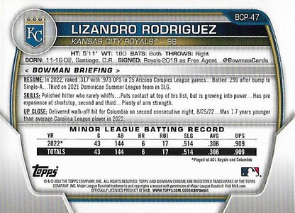 2023 Bowman Chrome Prospects Lizandro Rodriguez 1st Kansas City Royals #BCP-47