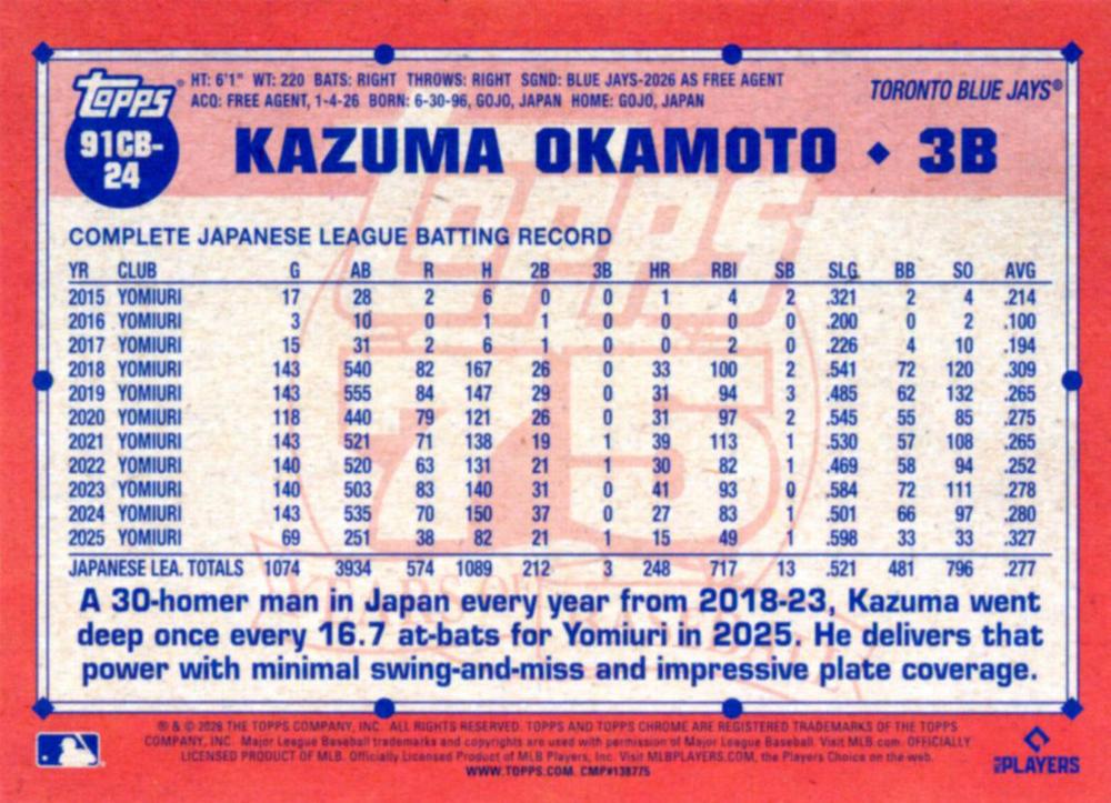 2026 Topps Chrome 1991 35th RC Kazuma Okamoto #91CB-24 Toronto Blue Jays