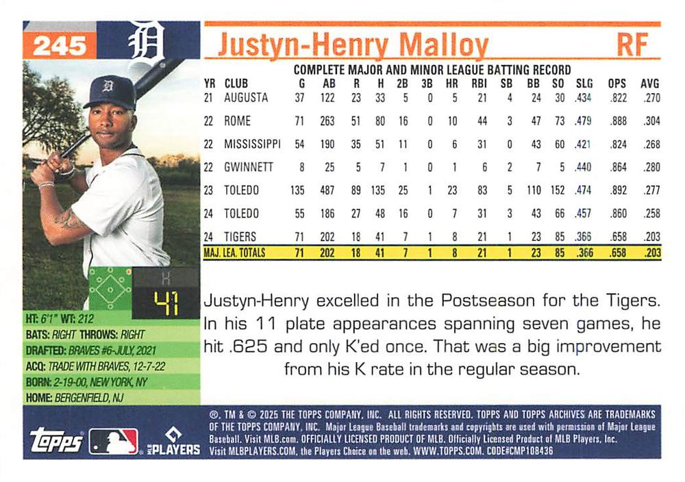 2025 Topps Archives Justyn-Henry Malloy RC #245 Detroit Tigers