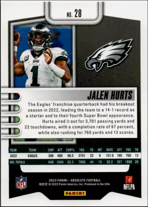 2023 Panini Absolute green parallel Jalen Hurts #28 Philadelphia Eagles