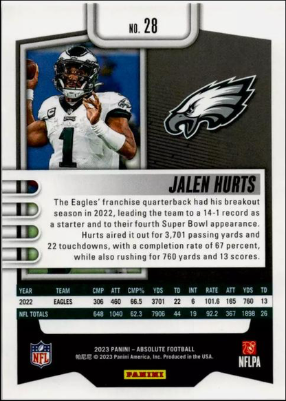 2023 Panini Absolute green parallel Jalen Hurts #28 Philadelphia Eagles