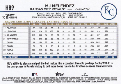 2024 Topps Holiday MJ Melendez Kansas City Royals #H89