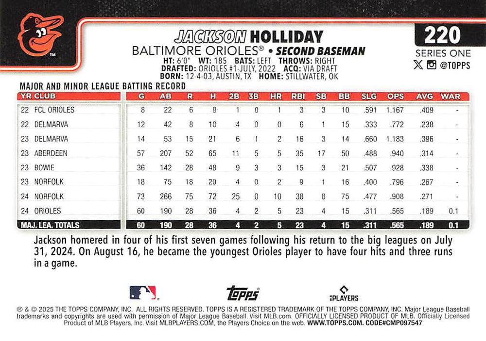 2025 Topps Series 1 Jackson Holliday Future Stars Baltimore Orioles #220