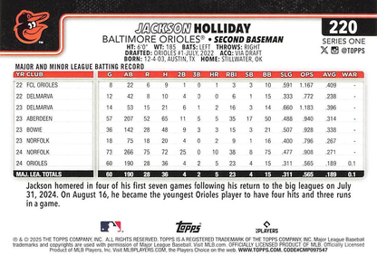 2025 Topps Series 1 Jackson Holliday Future Stars Baltimore Orioles #220
