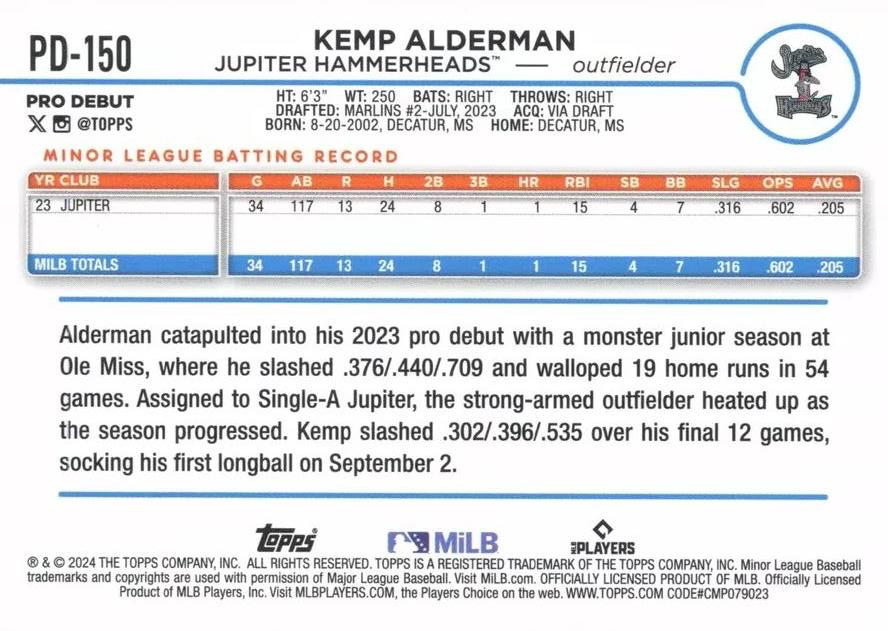2024 Topps Pro Debut Kemp Alderman #PD-150 Jupiter Hammerheads