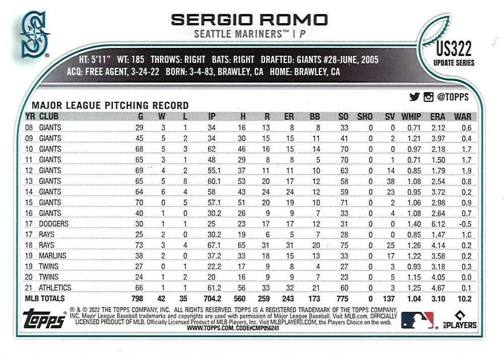 2022 Topps Update sergio romo holo foil #322 seatle mariners