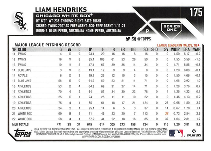 2023 Topps Series 1 Liam Hendriks Chicago White Sox #175
