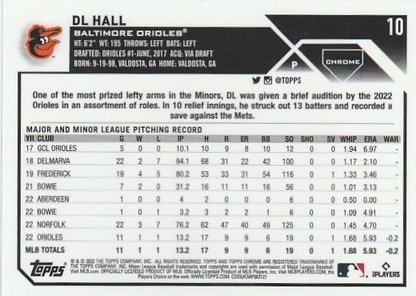 2023 Topps Chrome DL Hall RC Baltimore Orioles #10
