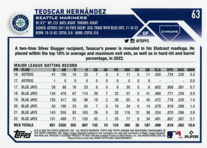 2023 Topps Chrome Teoscar Hernández Seattle Mariners #63