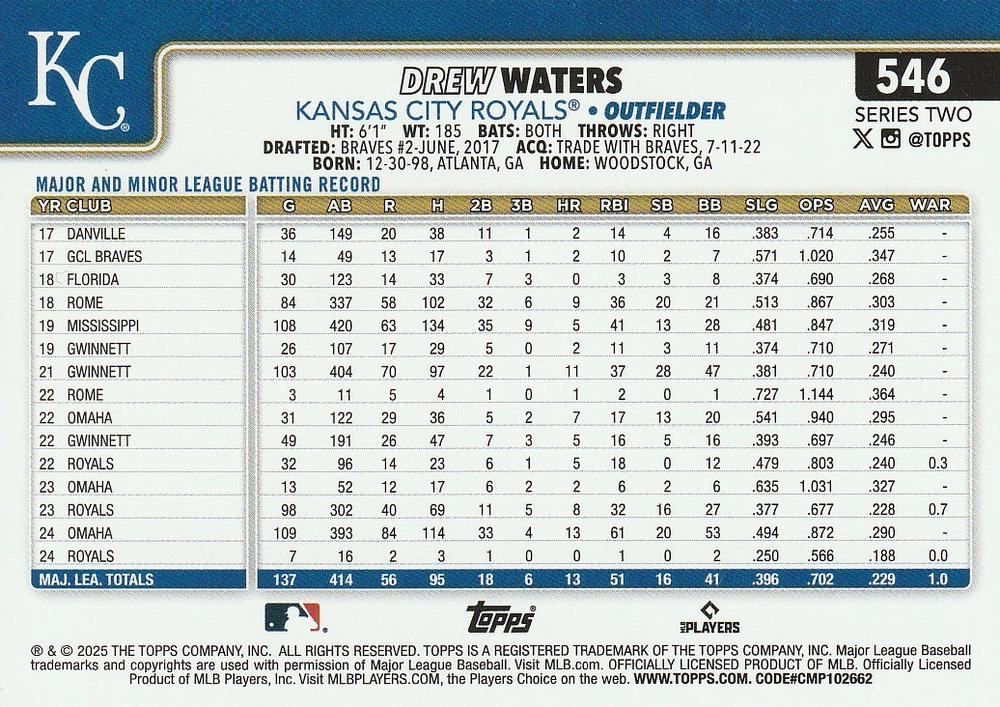 2025 Topps Series 2 Drew Waters Kansas City Royals #546