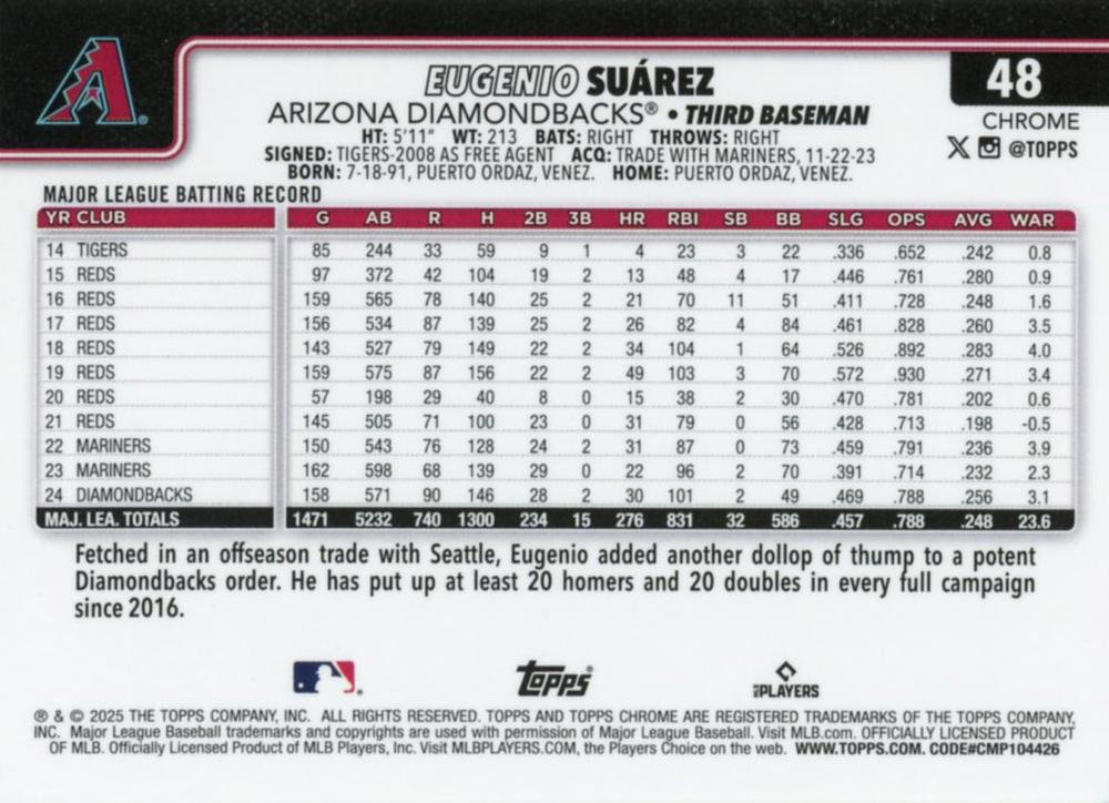 2025 Topps Chrome MLB Eugenio Suarez #48 Arizona Diamondbacks