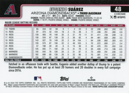 2025 Topps Chrome MLB Eugenio Suarez #48 Arizona Diamondbacks