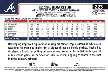 2025 Topps Series 1 Nacho Alvarez Jr. RC Atlanta Braves #223