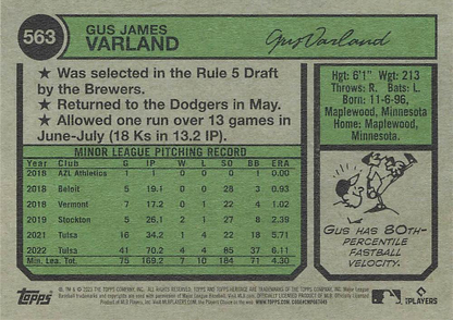 2023 Topps Heritage Gus Varland RC Los Angeles Dodgers #563