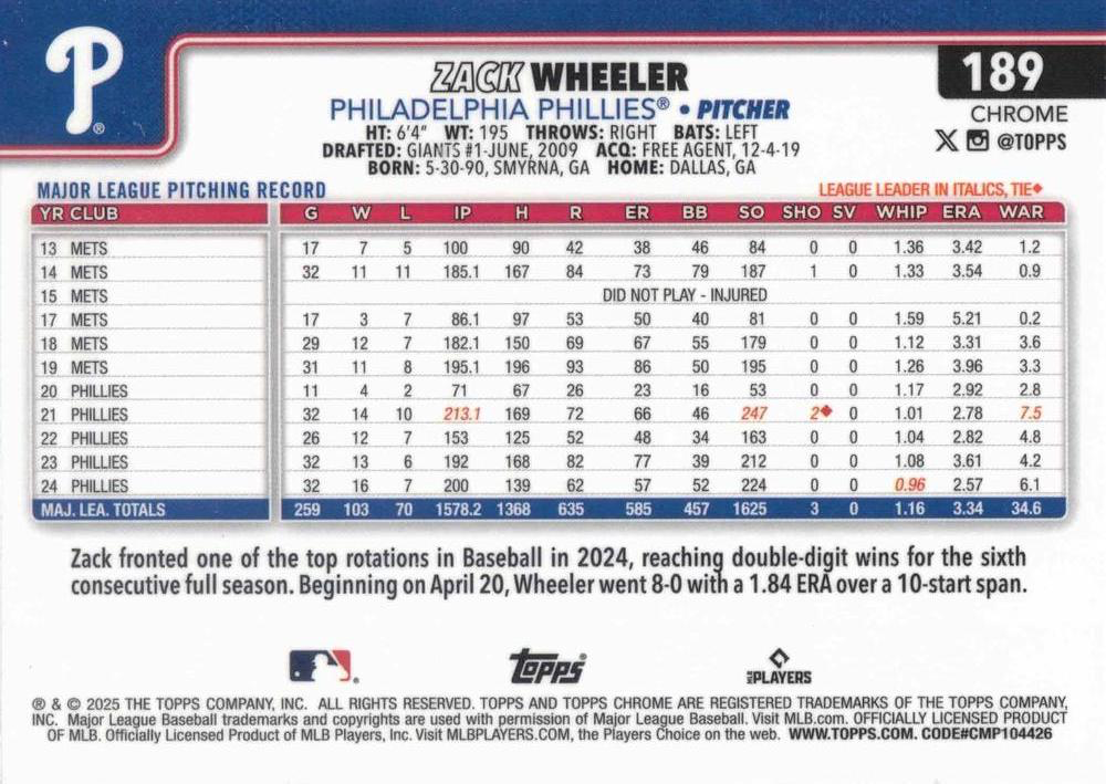 2025 Topps Chrome MLB Zack Wheeler #189 Philadelphia Phillies