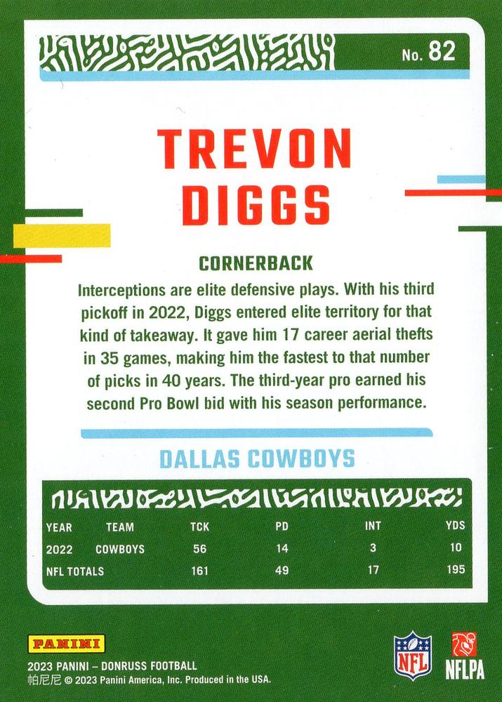 2023 Panini Donruss Trevon Diggs #82 Dallas Cowboys