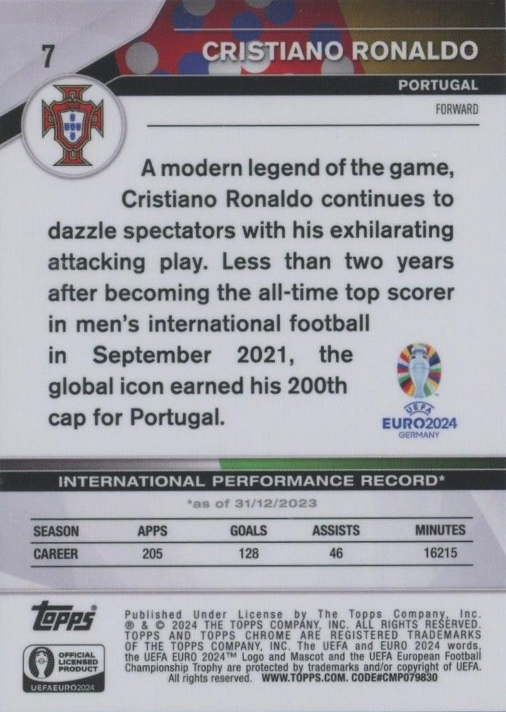2024 Topps Chrome EURO Cristiano Ronaldo #7 Portugal