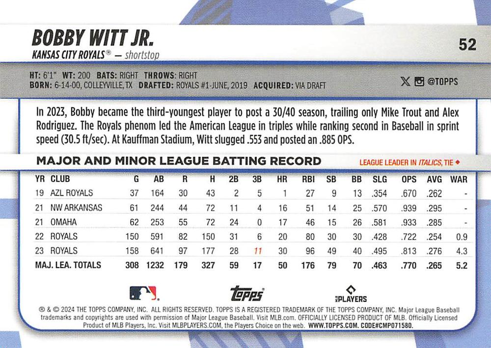 2024 Topps Big League Common Bobby Witt Jr. Kansas City Royals #52