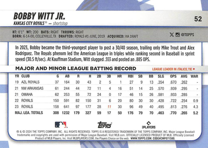 2024 Topps Big League Common Bobby Witt Jr. Kansas City Royals #52