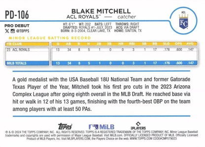 2024 Topps Pro Debut Blake Mitchell #PD-106 ACL Royals
