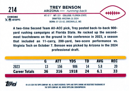 2024 Topps Chrome Football Trey Benson RC #214 Arizona Cardinals