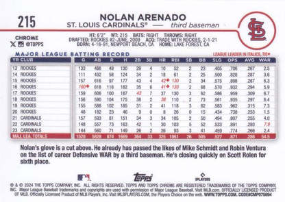 2024 Topps Chrome Nolan Arenado St. Louis Cardinals #215