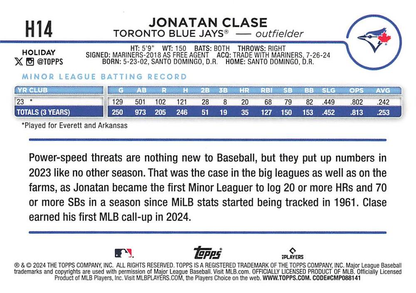 2024 Topps Holiday Jonatan Clase RC (UER – Mariners front / Blue Jays back) Seattle Mariners / Toronto Blue Jays #H14